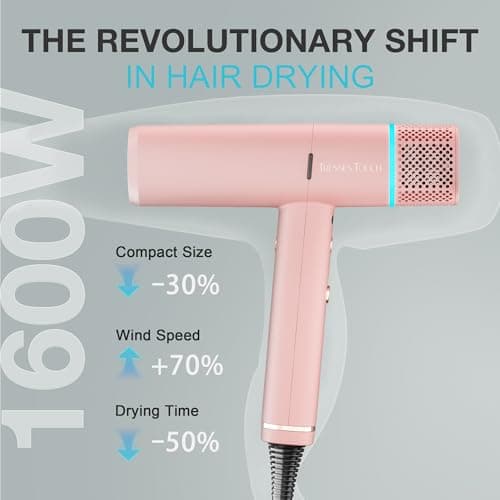 Ionic Hair Dryer with Diffuser and Concentrator, Professional Lightweight Quiet Blow Dryer, Powerful 1600 Watt Motor for Fast Drying and Straight & Wavy Hair, 3 Temps/2 Speeds, 6.56 Ft Cord, Pink 5