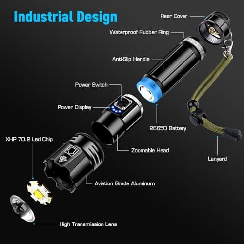 ANKRA High Lumen Rechargeable LED Flashlight, 10 Modes Zoomable,Waterproof,USB Output Power Bank,Tactical Flashlight for Camping,Hiking,Emergencies 7