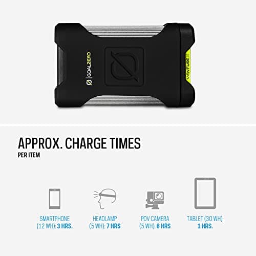 Goal Zero Venture 35 Portable Charger Power Bank 9600mAH 18W USB-C Power Delivery Port 2 USB Outputs IP67 Rating 50 Lumens Flashlight 7