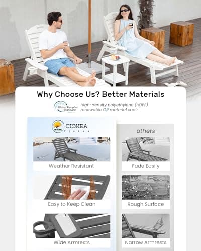 Ciokea Chaise Lounge for Outdoor, Patio Lounge Chairs for Outside, Chaise Lounge Chair with 6 Positions, HDPE Lounge Chair with Cup Holder for Pool Poolside Deck Backyard Lawn, Grey 7