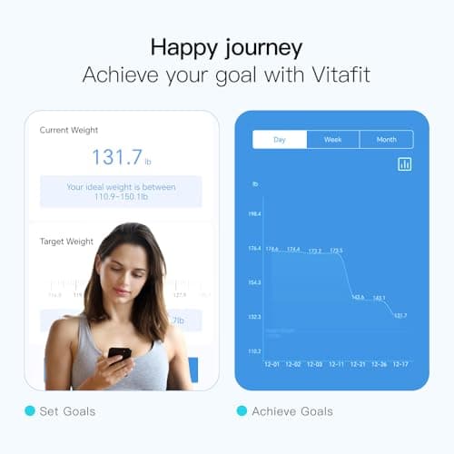 Vitafit Smart Bathroom Scale for Body Weight, Weight Scale Professional Factory Since 2001, App Sync 13 Body Composition Analyzer BMI, Body Fat and Muscle, 400lb, LED, Black 6