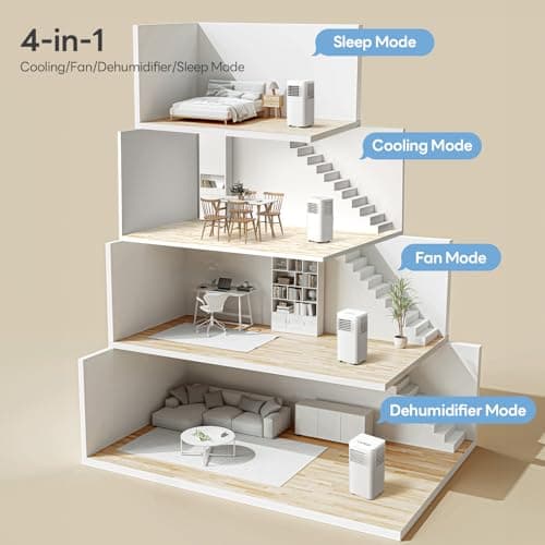 10000 BTU Portable Air Conditioners and for Room up 450 Sq. Ft, 4-IN-1 Portable Ac Unit with Dehumidifier Fan Function, Remote Control, Sleep Mode, 24H Timer 2