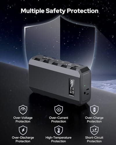 Apowking Power Bank with AC Outlet,65W Portable Laptop Battery Bank Fast Charging,88.8Wh/24000mah Power Station for Outdoor Camping PowerBank Travel Home Power Backup 6