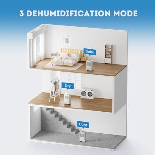 Dehumidifier for Basement, Home Dehumidifiers with Drain Hose for Large Room Bathroom, Auto Drain or Manual Drainage (31 pint) 7