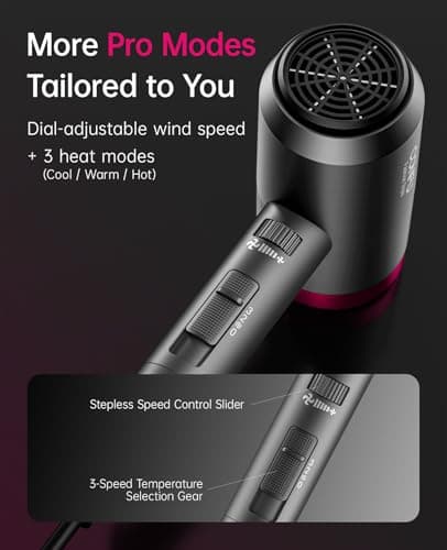CONFU Ionic Blow Dryer 1600W, Portable Lightweight Fast Drying Negative Ion Hairdryer Blowdryer, 3 Heat Settings & Infinity Speed, with Diffuser and Concentrator Nozzle for Home & Travel 5