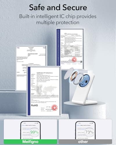 2-in-1 for Magsafe-Compatible Charger Stand with PD 20W USB-C Charger Block & Cable, Fast Charging Wireless Charger Designed for iPhone 17 Pro Max/16/15/14/13/12, AirPods 4/3/Pro 3/Pro 2/Pro, White 6