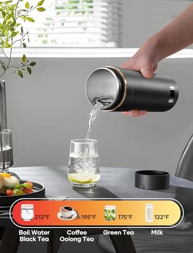 Sekaer Travel Portable Electric Kettle, Small Tea Kettle Coffee Mini Hot Water Boiler, 400mL & 304 Stainless Steel, with 4 Variable Presets and Auto Shut-Off SKE-840B 3
