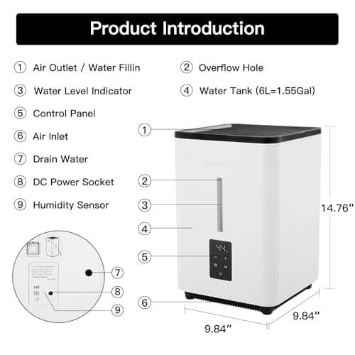 YougetTech Evaporative Humidifiers for Bedroom Large Room|1.55Gallons|20W evaporative cool mist humidifier|7 Speed | MAX Output 1000 ml/h | Auto Humid | Top Filling 7