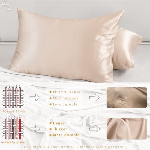 PROMEED 100% Mulberry Silk Pillowcase for Hair and Skin, Both Sides 23 Momme Grade 6A+ Silk Pillow Case with Hidden Zipper, 1400 TC, Soft & Smooth (Standard 20"x26", Champagne) 5