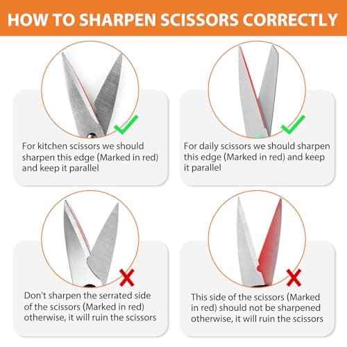 Longzon 6-in-1 Knife Sharpener 5 Stage for Serrated Knives, Scissors with Cut-Resistant Glove,Original Premium Polish Blades,Best Kitchen Knife Sharpener Repair & Restore Pocket Knife, Chefs knife 5