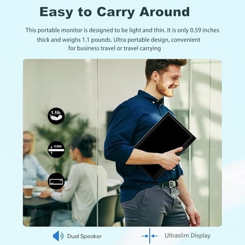 Ulrhzar 17.3 Inch Portable Monitor for Laptop, HDMI USB-C Travel Monitore with Kickstand & Speakers, 1600x900P 99% sRGB 60Hz Gaming Monitors External Secondary Screen for PC Mac Phone Ras Pi Switch 9