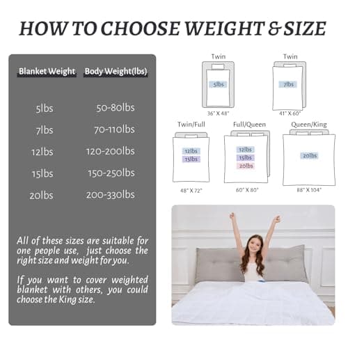 PRETTY NIGHT Weighted Blanket 7lbs Twin Size White 41"x60" Weighted Blankets Heavy Blanket are Comfortable and Cozy 5