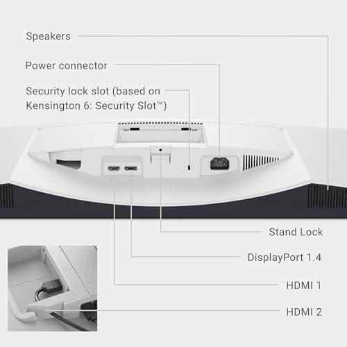 Dell 32 Plus 4K Monitor - S3225QS - 31.5-inch 4K (3840 x 2160) up to 120Hz 16:9 Display, VA Panel, AMD FreeSync Premium, 99% sRGB, 95% DCI-P3, 1500:1 Contrast Ratio, Comfortview - Ash White 10