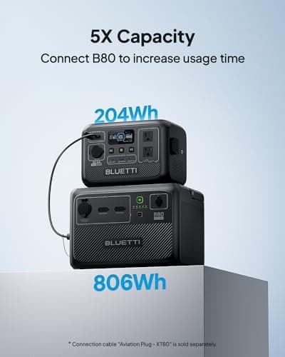 BLUETTI AC2A Portable Power Station, 204Wh Solar Generator LiFePO4 Battery Backup w/ 2 300W (600W Power Lifting) AC Outlets, Recharge from 0-80% in 45 Min, for Camping (Solar Panel Optional) 5