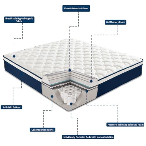 Kesyup Queen Size Mattress 12 Inch Gel Memory Foam Hybrid 60"x80" Fiberglass-Free CertiPUR-US Pressure Relief Motion Isolation Soft Plush Feel 7