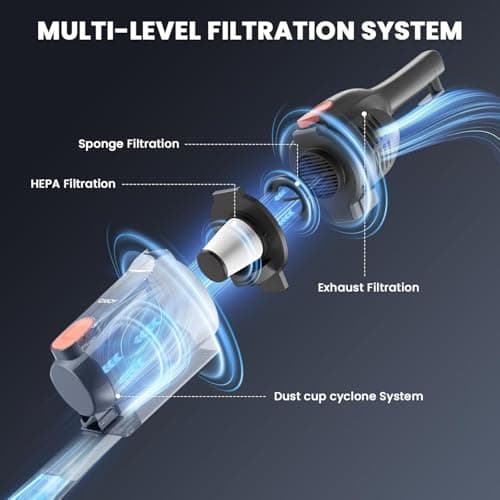 Candy Corded Stick Vacuum Cleaner, Powerful Suction Handheld Vacuum with One-Click Dust Disposal, 3-in-1 Use for Hard Floor, Ceramic Tile, 0.8 Liters Capacity, Easy Clean 7