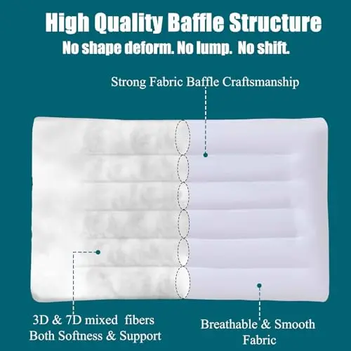 iFaon Ultra Flat Thin Pillows for Sleeping Standard Size, 2-1/2" High Slim Bed Pillow for Back Stomach Sleepers Down Alternative Filling Hypoallergenic White 18x26 in 6