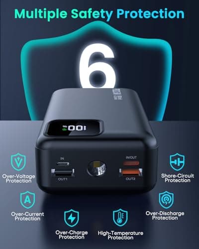 Power Bank Fast Charging with Built in Cables,LED Display 50000mAh Portable Charger,22.5w USB C in&Out Battery Pack,Huge Capacity External Battery Phone Charger for iPhone Samsung iPad Camping etc. 7