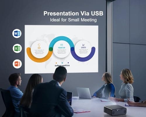 [Auto Focus/4K Support] Projector with WiFi 6 and Bluetooth 5.2, 700ANSI Native 1080P Outdoor Movie Projector, WiMiUS P62 Auto 6D Keystone & 50% Zoom, Smart Home Projector for iOS/Android/TV Stick 7