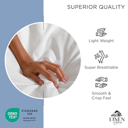 Linen Home 100% Cotton Percale Weave Fitted Sheet, Twin Size, Baby Blue, 1 Deep Pocket Fitted Sheet, Fits Mattress Upto 16" Crisp and Cool Strong Bed Linen, 39"X75"+15" 5
