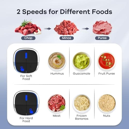 Ganiza Food Processor, 2-Speed Food Chopper Meat Grinder with 8 Cup Stainless Steel & 8 Cup Glass Bowls, Upgraded Button & Smart Overheat Protection Light - Includes Clean Brush, 2 Sets of Blades 7