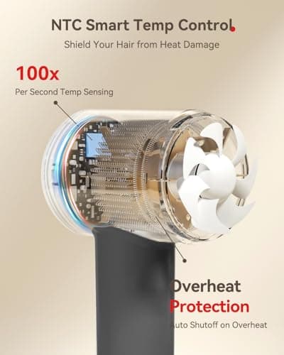 Hair Dryer, 160000 RPM High-Speed Brushless Motor with 500 Million Negative Ions, Professional Ionic Blow Dryer with Magnetic Diffuser & Nozzle,Lightweight for Home Travel Salon(Gray) 6