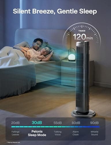 PELONIS 30 Inch Oscillating Tower Fan with 3 Speed Settings and Auto-off Timer, Standing Fan PFT28A2BBB, Black, medium 6