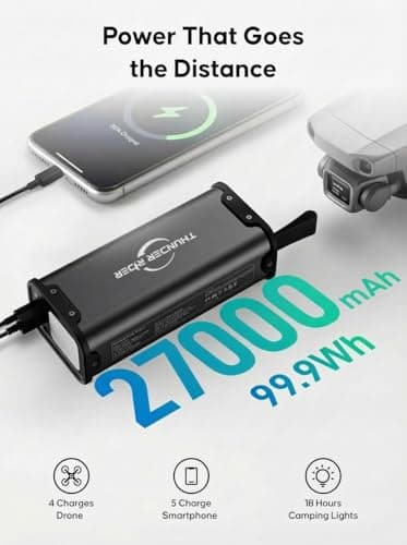 Portable Power Bank with AC Outlet 99.9Wh 27000mAh Laptop Charger, External Battery Pack 110V 70W Portable Power Station for Travel, Camping, Office, Blackout Emergency 6