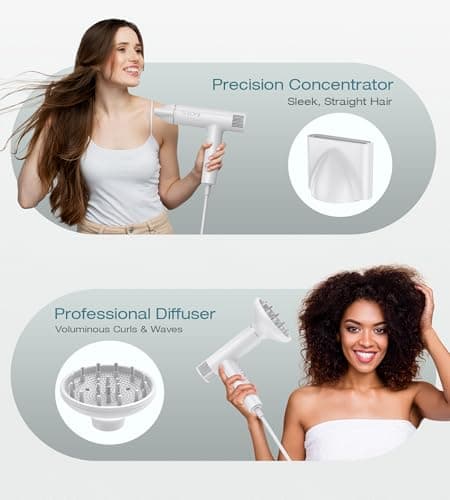 Blow Dryer,110000RPM High-Speed Brushless Motor, Fast-Drying Negative Ions Intelligent Constant Temperature Hair Care Dryers, Professional Hair Dryer with Attachments for Home&Salon (White) 6