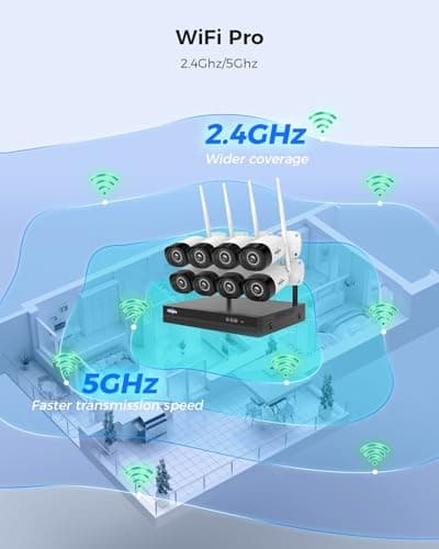 Hiseeu Wireless Security Camera System Outdoor, 3MP WiFi Camera for Home, 16CH WiFi-Pro 8 Cam-Kit, 2-Way Audio, Color Night Vision, IP66 Waterproof, 3TB Storage, 24/7 Recording, No Monthly Fees 8