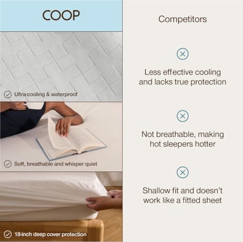 Coop Home Goods Ultra-Cool Waterproof Mattress Protector, King, Cooling Mattress Protector, Machine Washable Cooling Bed Cover, Whisper Quiet Waterproof Bed Cover, King (78x80) 8