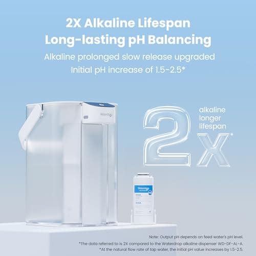 Waterdrop Alkaline Electric Water Filter Pitcher, Rechargeable Water Dispenser, Instant 200-Gallon 15-Cup Countertop Purifier, NSF/ANSI 42, Reduce PFOA/PFOS, Chlorine, Lead, White, with 1 Filter 5