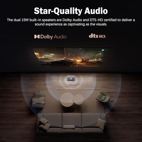 Formovie Cinema Edge 4K UHD Ultra Short Throw Projector, Google TV UST Laser Projector with Licensed Netflix, HDR10 150" ALPD Laser TV, Dolby Audio DTS-H for Home Theater 6