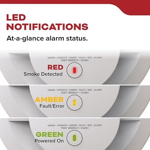 Kidde Smoke Detector, Hardwired with AA Battery Backup, Interconnectable, LED Warning Lights, 85 dB Alarm, 5-inches 9