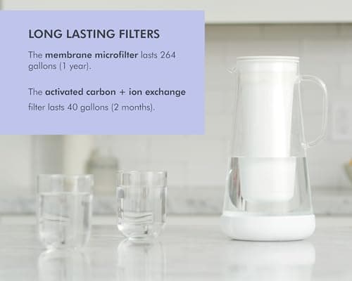 LifeStraw Home– Water Filter Pitcher, 7-Cup, Glass with Silicone Base, White, for Everyday Protection Against Bacteria, Parasites, Microplastics, Lead, Mercury, PFAS and a Variety of Chemicals 6
