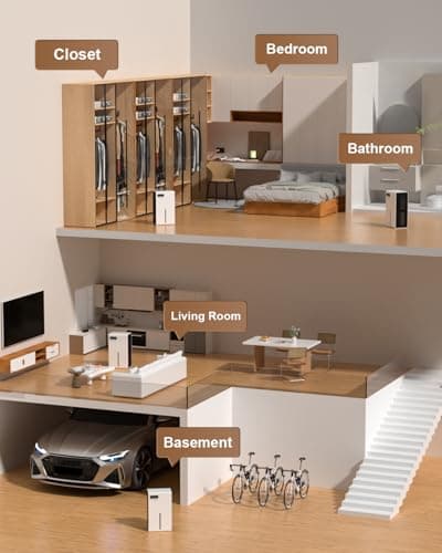 POOYUPPC Dehumidifier for Home, 95 OZ Water Tank, (1000 sq.ft) Dehumidifiers for Bathroom Bedroom Basement RV with Drain Hose, Auto Shut Off White 5