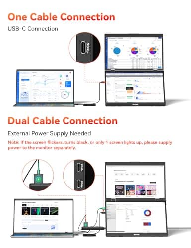 HotYeah Triple Laptop Screen Extender, 15.6" 1080P FHD IPS Folding Stacked Portable Dual Monitor, USB C Travel Extended Computer Display w/VESA, 180°Rotation, Plug & Play for Laptops (Windows Only) 8