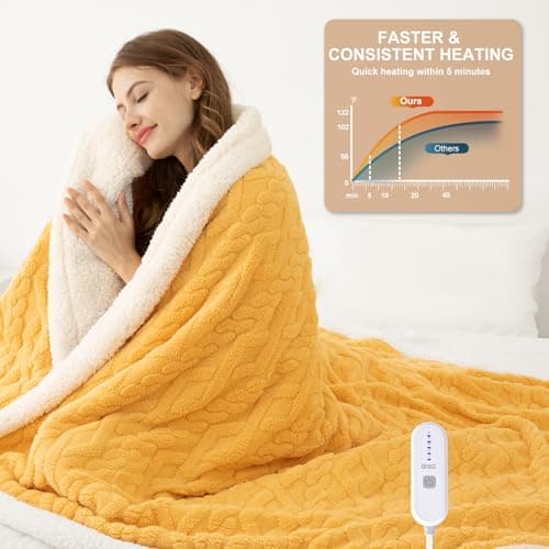 LUZARTA Electric Blanket Twin Size 62"X84" Yellow - Soft Thick Warm Sherpa Heated Blanket for Winter with 5 Fast Heating Levels & 10hrs Auto Off for Women, Washable & ETL Certified for Office, Bed 5