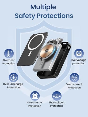 Portable Charger for Magsafe Battery Pack,10000mAh Power Bank with Foldable Stand,Travel Essential PD 22.5W Fast Charge,Magnetic Charge Wireless Charger for iPhone 17/16/15/14/13/12 Series–Black 8