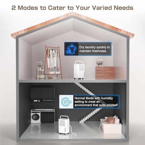 Tolife Dehumidifier,3000Sq.Ft 32Pint Dehumidifier for Home - with Drain Hose Ideal for Bedroom Bathroom RV and Basements,Intelligent Humidity Control,Dry Clothes Mode,24H Timer,Auto Defrost,White 5