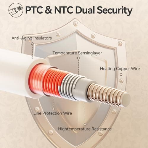 Electric Heated Blanket Throw, 50"X60" Soft Flannel Heated Throw with 6 Heating Levels for Kids, Girls, Boy and Women, Machine Washable, ETL&FCC Certified, Home Office Use(XL) 6