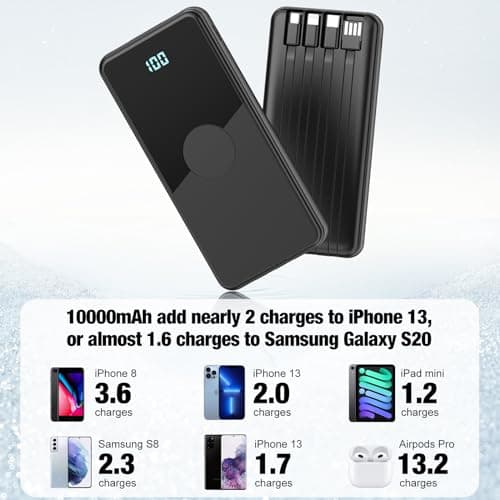 TXQX Portable Charger with Built in Cables,High Speed Power Bank 10000mAh Travel Battery Pack 5 Outputs 3 Inputs Portable Phone Charger Backup Battery for iPhone, Samsung, iPad,Tablets (Black) 7
