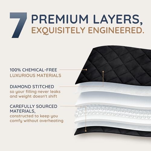 Homesmart 50 lbs Weighted Blanket King Size, (Very Heavy Weight), Black 104x92 – Heaviest Weighted Blanket, Fits Standard and California King Beds 7