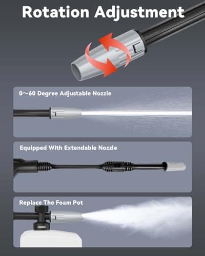 40V Cordless Pressure Washer, 2000PSI Battery Powered Pressure Washer with 2.5Ah Battery and Fast Charger, 3 Adjustable Modes, Brushless Motor, 30min Runtime for Car/Patio Cleaning (40V 2.5Ah) 7
