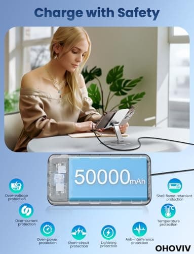 Portable Charger, 50000mAh Power Bank with Built in Cables, 22.5W Fast Charging Battery Pack, Portable Phone Charger for Travel Camping Essential,PowerBank Compatible with iPhone 17/16/15/14, Samsung 8