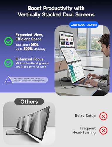 JSAUX FlipGo Lite 15.6" Portable Dual Stacked Monitor, 1080P FHD IPS Laptop Screen Extender One Cable for Triple Monitor Setup (For Windows&Linux) with Magnetic Design, Built-in Hub,No Driver Required 6