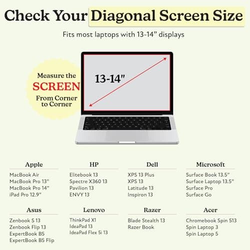 Vandel Puffy Laptop Sleeve 13 inch - 14 inch Waterproof Laptop Sleeve Case, Compatible with 13 inch MacBook Air/Pro 13 / MacBook Pro 14, iPad Pro 12.9, 13.3 in HP Dell, Air Case, Computer Bag Cover 6