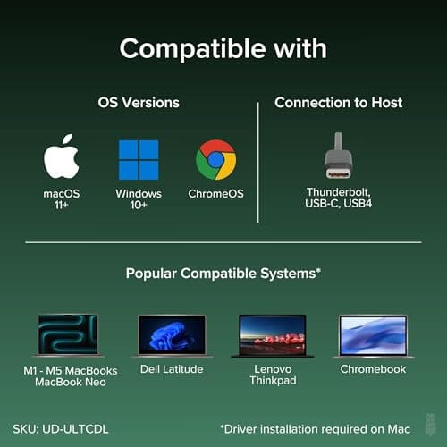 Plugable USB-C Triple Monitor Docking Station: 13-in-1 Laptop Dock with 100W Charging for Mac (DisplayLink Driver Required), Windows, Chrome, 3 HDMI, Gigabit Ethernet, SD, USB-C 20W, 4 USB - UD-ULTCDL 6