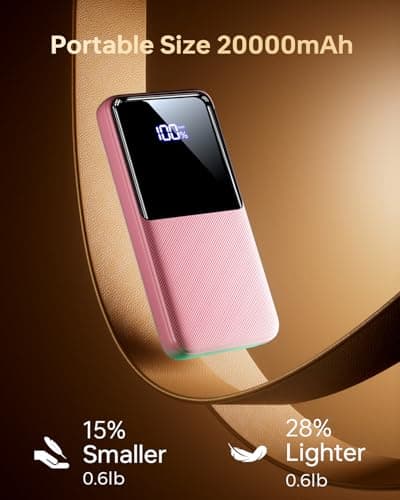 Portable Charger Power Bank - 20,000mAh Battery Pack Portable Phone Charger with Built in Cable 22.5W Fast Charging Powerbank Compatible with iPhone Android Samsung Phone, Travel Camping Essential 5