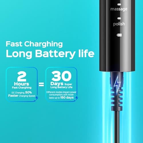 COSLUS Sonic Electric Toothbrush for Adults: 3 Intensities & 5 Modes Gum-Friendly for Deep Cleaning & Whitening - 2 Types of Heads for Family, Sensitive Teeth, Braces, Travel & Home Use, Black, 1PC 6